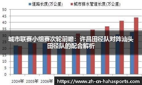 城市联赛小组赛次轮前瞻：许昌田径队对阵汕头田径队的配合解析